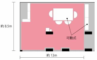 見取り図