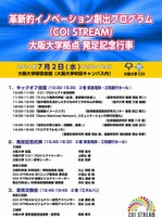 革新的イノベーション創出プログラム（ＣＯＩ ＳＴＲＥＡＭ） 　大阪大学拠点発足記念式典