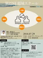 【対話情報を可視化する〜第22回超域スクールのご案内】