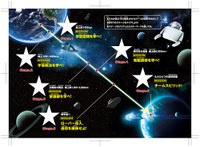 ディスカバリーチャンネル科学実験館　コズミックカレッジ2016 in関西