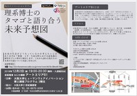 理系博士のタマゴと語り合う未来予想図