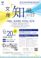 第1回 大阪大学豊中地区 研究交流会