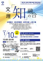 第２回 大阪大学豊中地区研究交流会