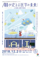 文部科学省 新学術領域研究 2018年度市民公開シンポジウム   AIが変える医学の未来 (ミライ)   – 人工知能と診断の交差点 –